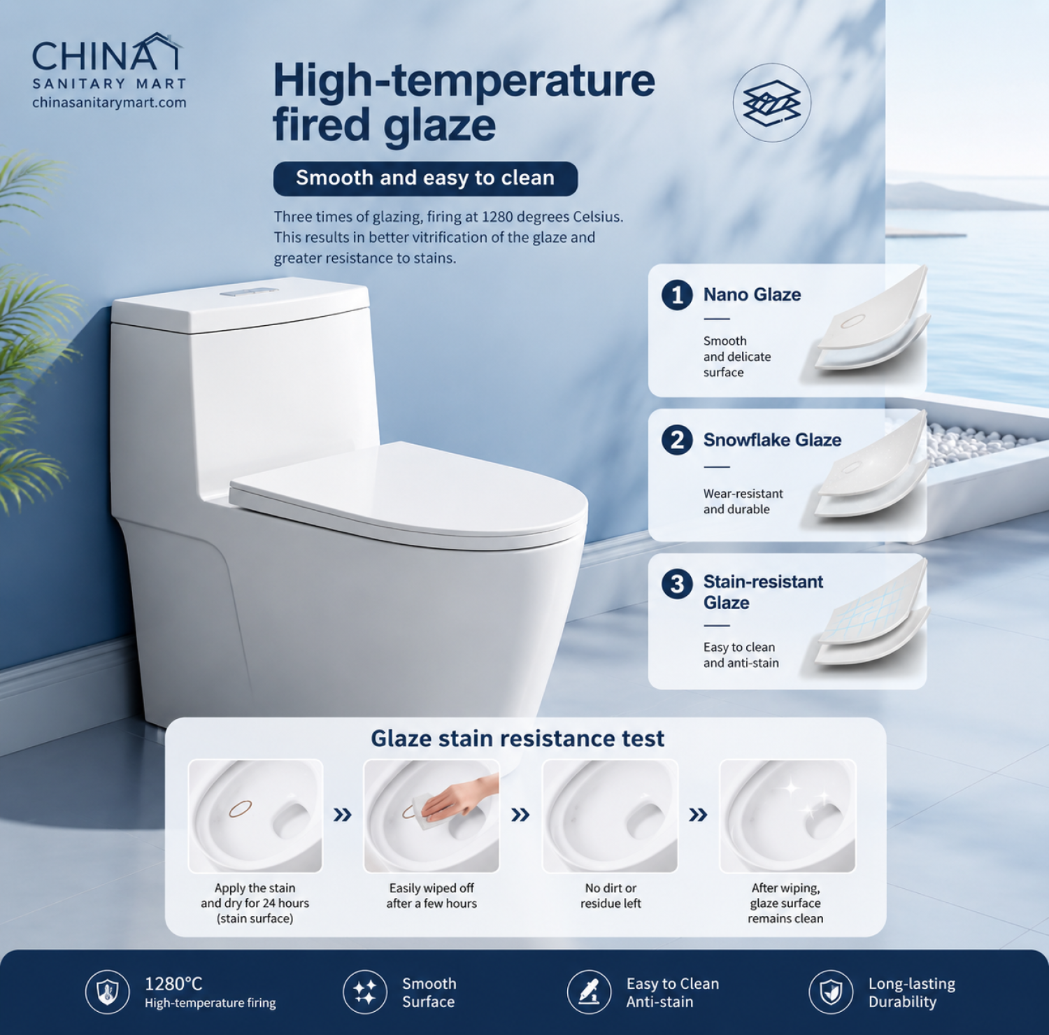 walba, walba commode,Commode,rimlesscommode,tornadoflushcommode,jetflushcommode,walba